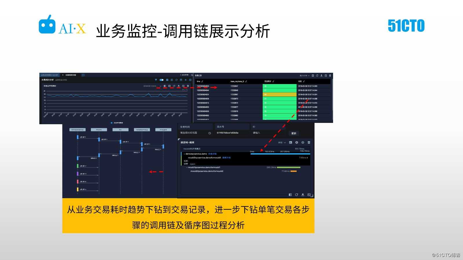 海量日志分析与智能运维
