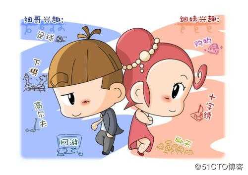 04-2python语法入门之基本数据类型