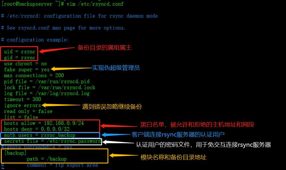 技术分享图片