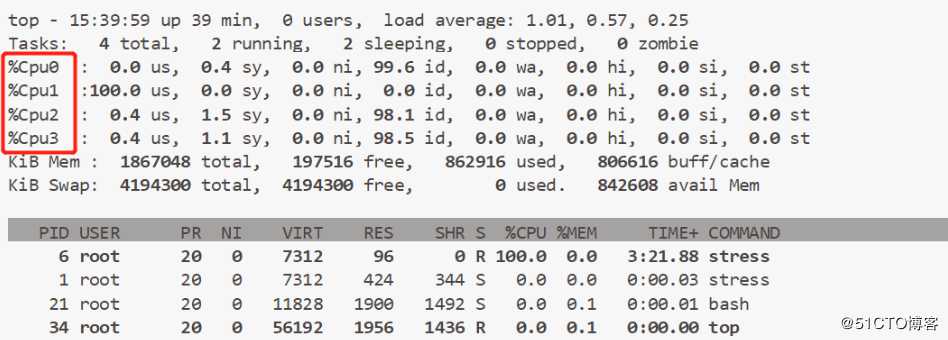 Docker——Cgroup资源限制