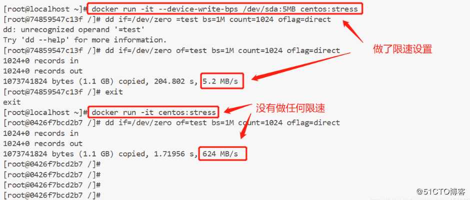 Docker——Cgroup资源限制