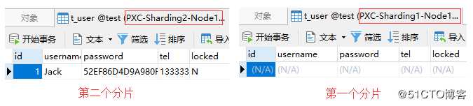 为PXC集群引入Mycat并构建完整的高可用集群架构
