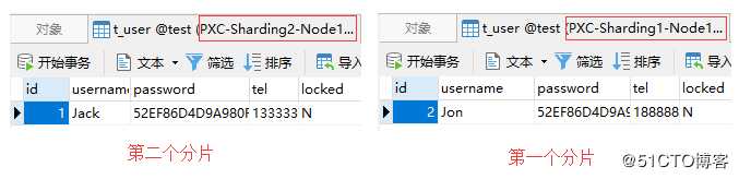 为PXC集群引入Mycat并构建完整的高可用集群架构