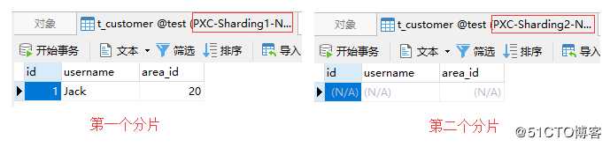 为PXC集群引入Mycat并构建完整的高可用集群架构