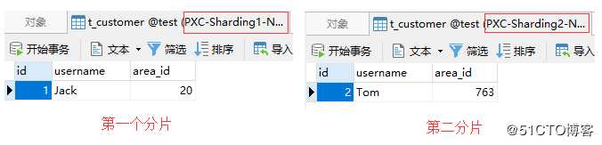 为PXC集群引入Mycat并构建完整的高可用集群架构