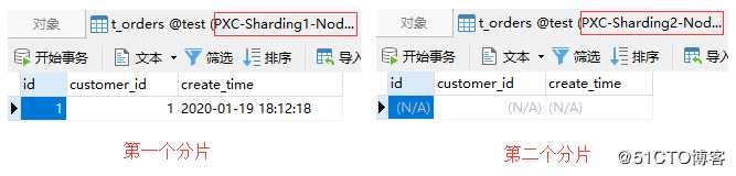 为PXC集群引入Mycat并构建完整的高可用集群架构