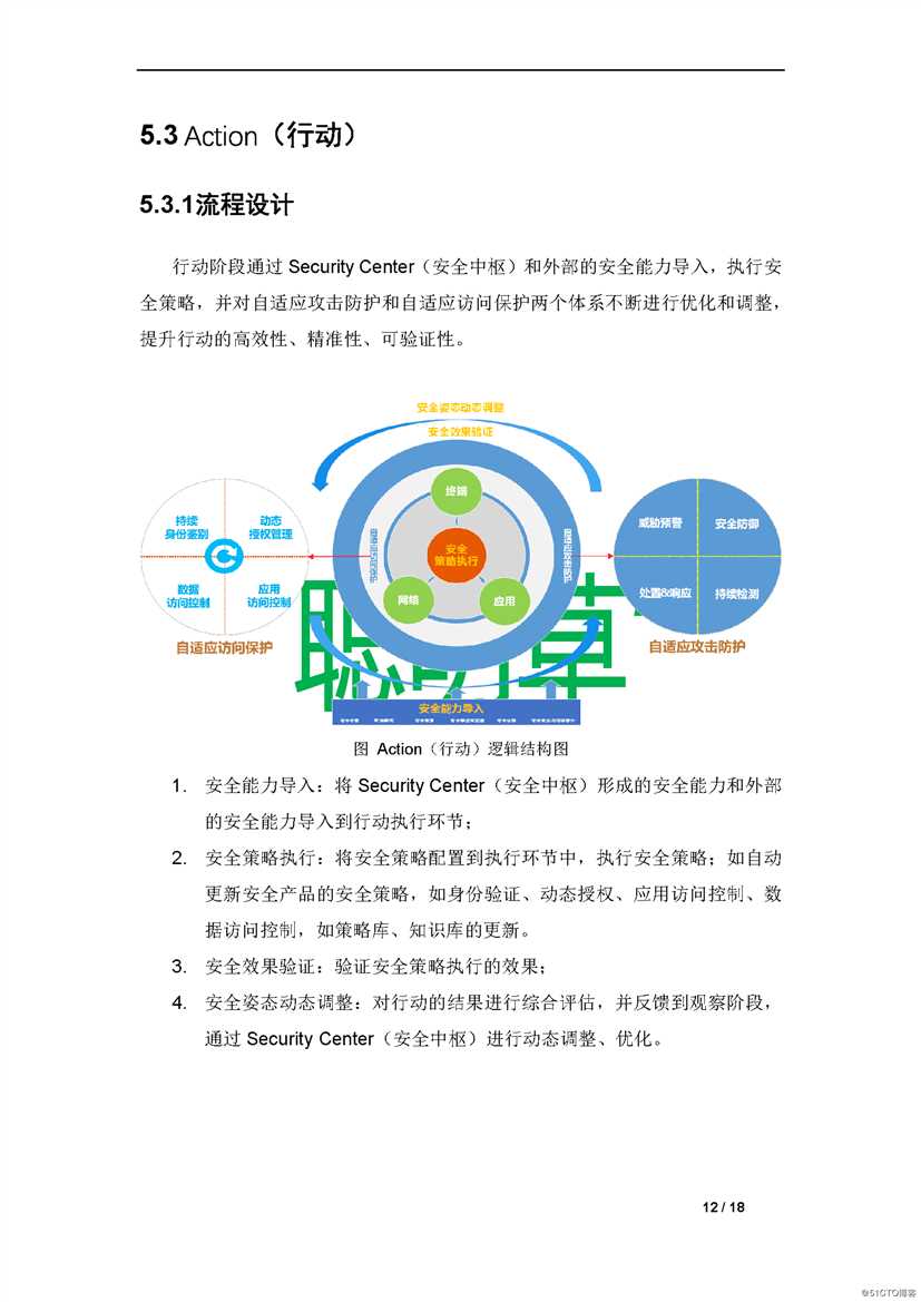 新一代 网络安全模型——OSCA模型-2