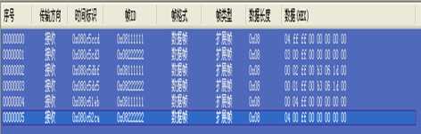 技术分享图片