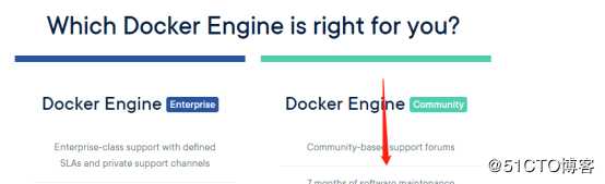 docker的安装与基本要求