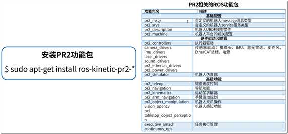 image 技术分享图片