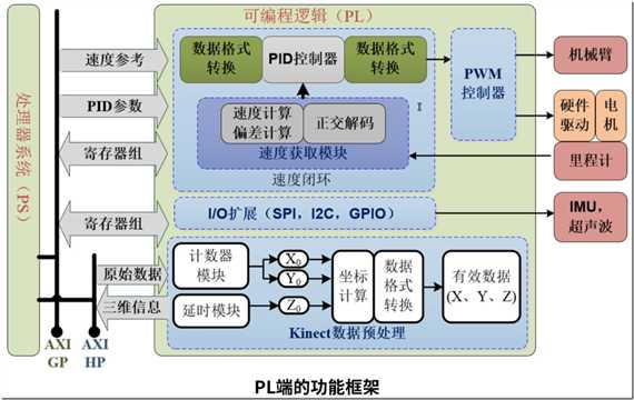 image 技术分享图片