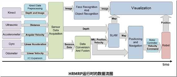 image 技术分享图片
