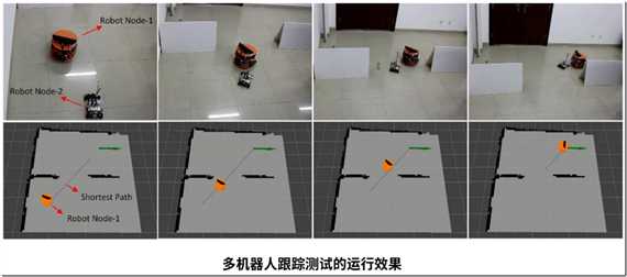 image 技术分享图片