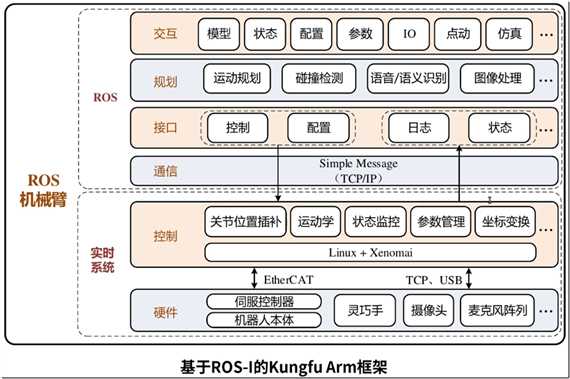 image 技术分享图片