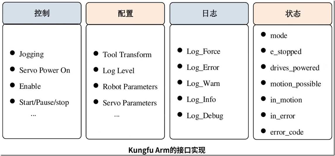 image 技术分享图片