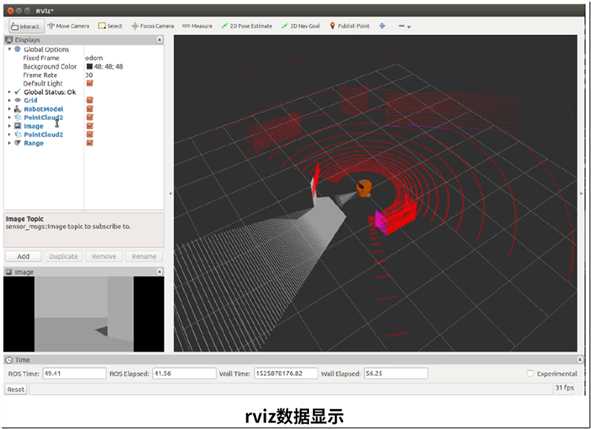 image 技术分享图片