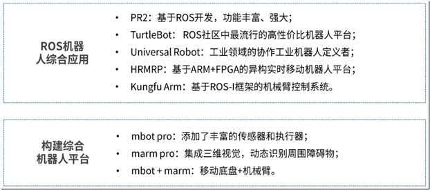 image 技术分享图片