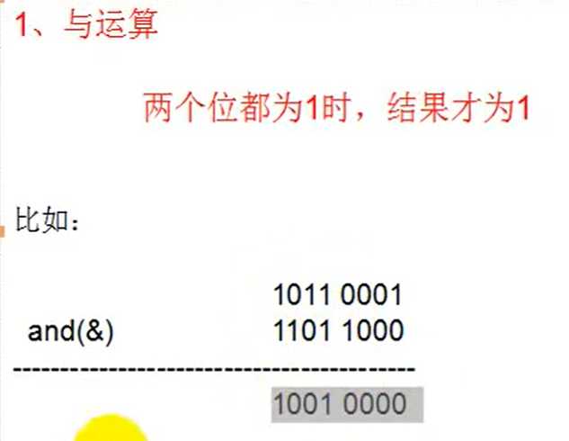 技术分享图片