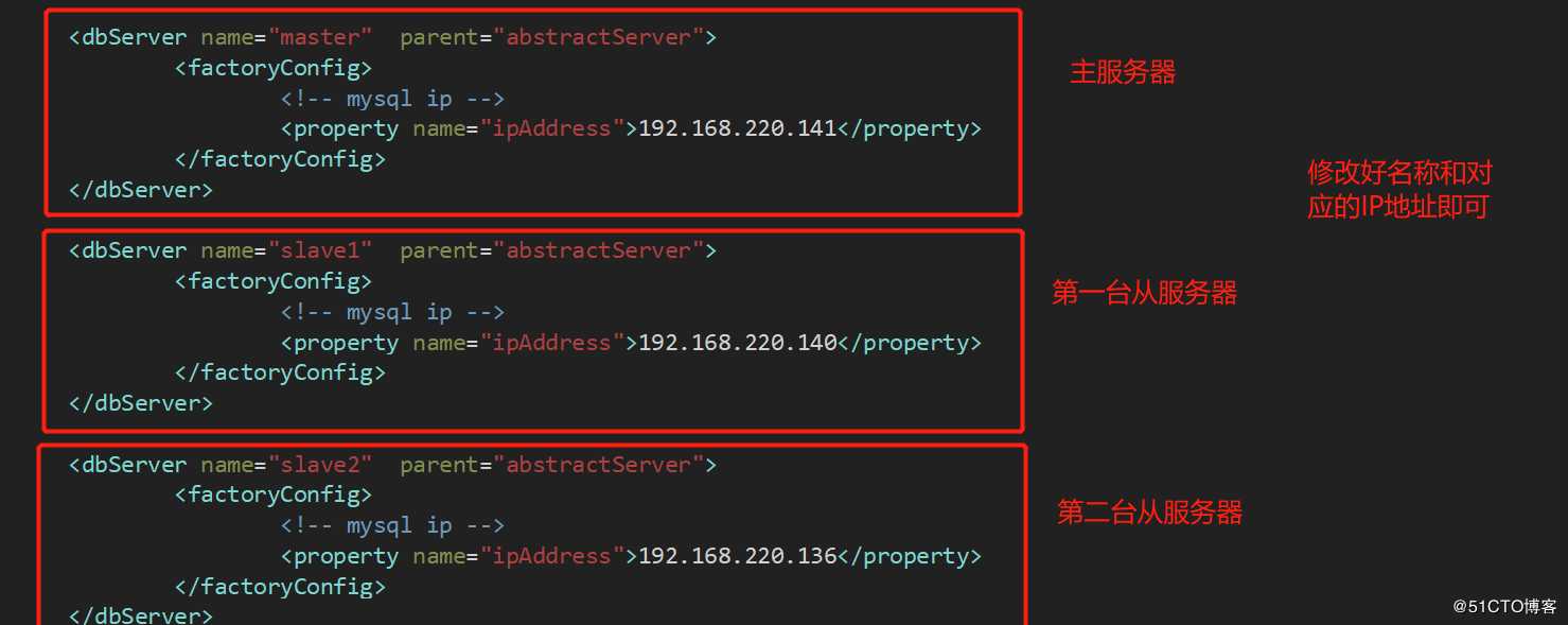 Mysql -- 读写分离