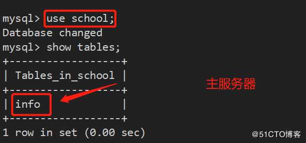 Mysql -- 读写分离