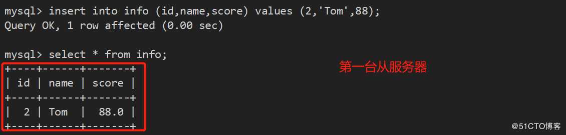 Mysql -- 读写分离
