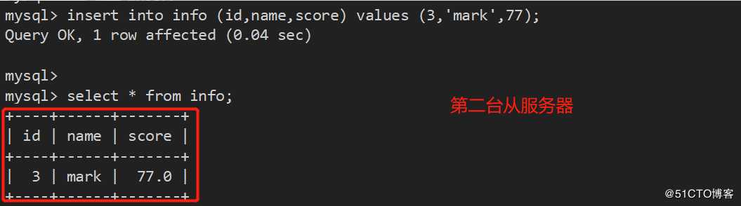 Mysql -- 读写分离
