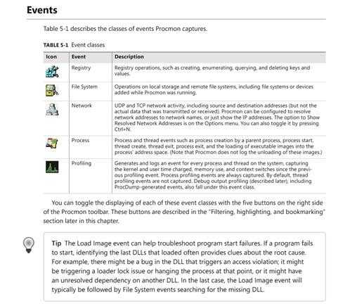 class of events 截自《Troubleshooting with the Windows Sysinternals Tools》（英文版）