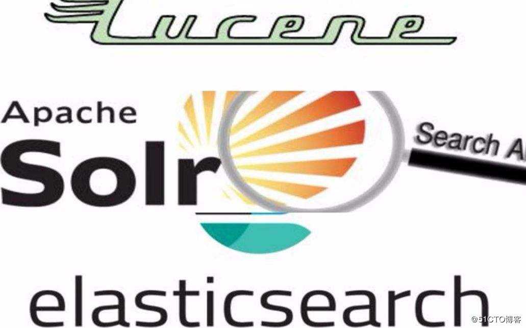 Lucene、Solr、ElasticSearch、hibernate-search四部曲