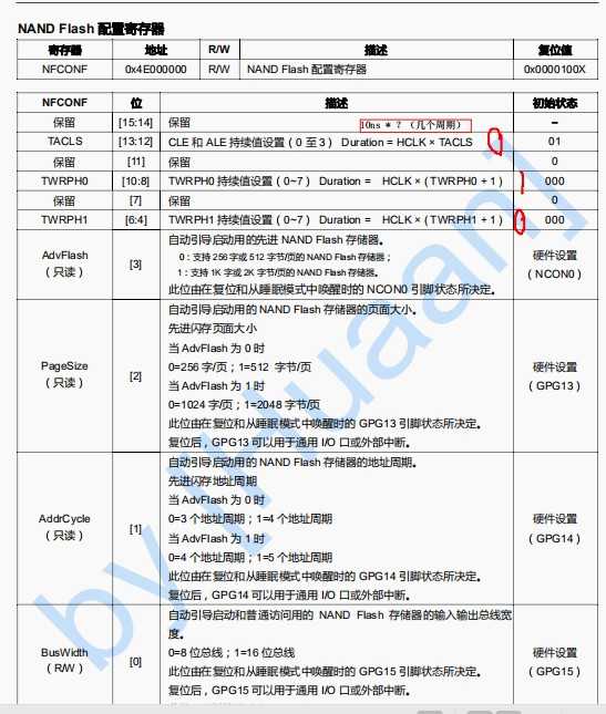 技术分享图片