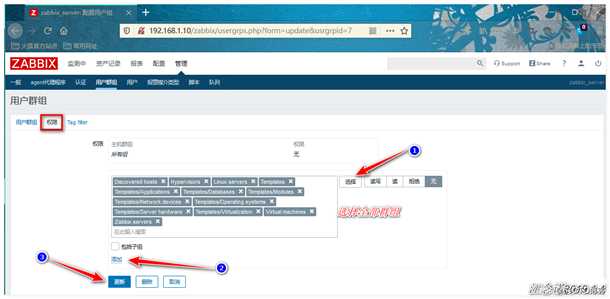 Zabbix通过网易邮箱、企业微信、钉钉整合实现实时告警