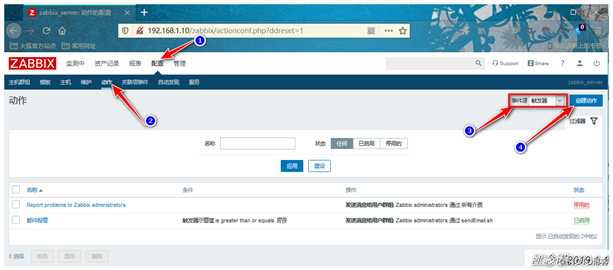 Zabbix通过网易邮箱、企业微信、钉钉整合实现实时告警