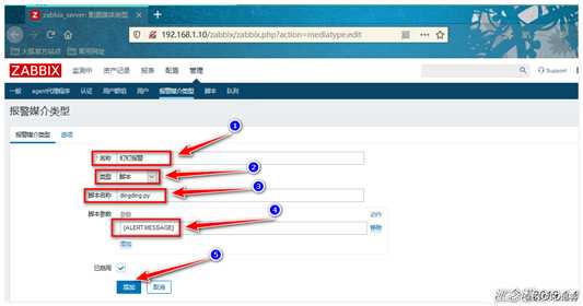 Zabbix通过网易邮箱、企业微信、钉钉整合实现实时告警