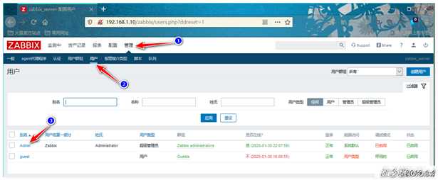 Zabbix通过网易邮箱、企业微信、钉钉整合实现实时告警