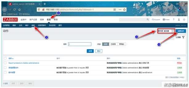 Zabbix通过网易邮箱、企业微信、钉钉整合实现实时告警