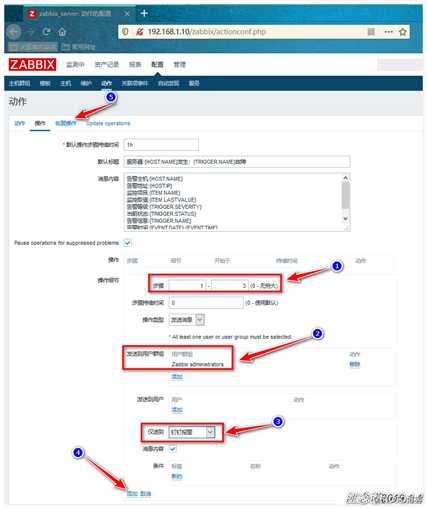 Zabbix通过网易邮箱、企业微信、钉钉整合实现实时告警