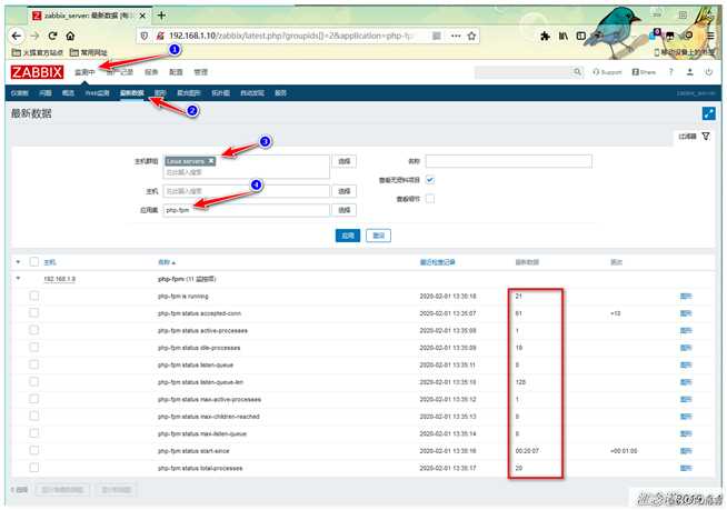 Zabbix监控PHP-FPM、Tomcat、Redis应用实战案例