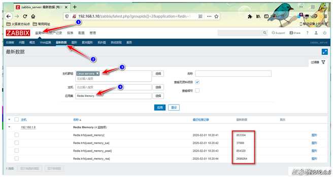Zabbix监控PHP-FPM、Tomcat、Redis应用实战案例