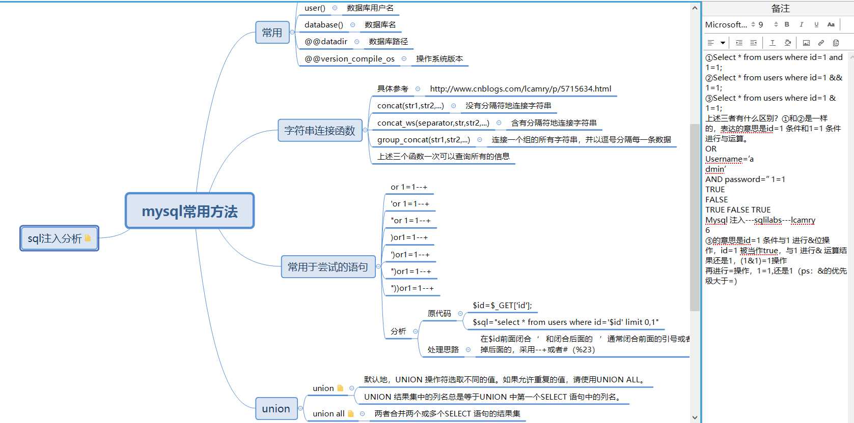技术分享图片