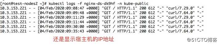 K8S 之 Flannel之SNAT规划优化