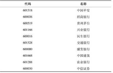 1580739590823