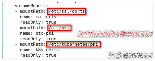 Kubernetes的存储之Volume