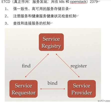 K8S——ETCD部署