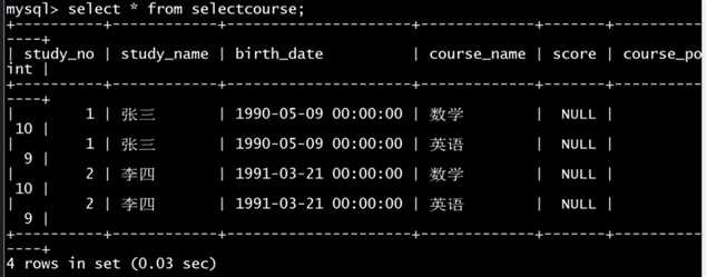 技术分享图片