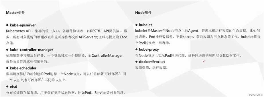 Kubernetes集群部署 上