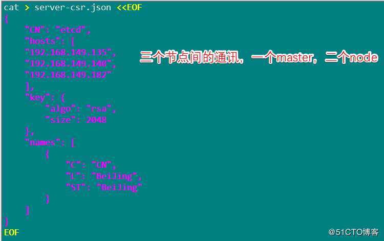 Kubernetes集群部署 上