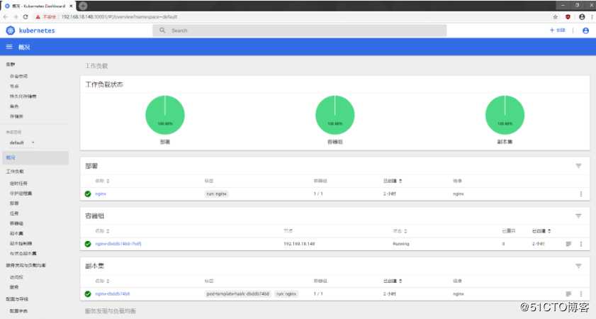 K8S多master部署三：部署DashBoard-UI界面