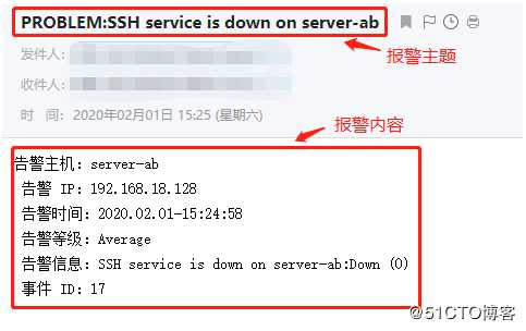 zabbix构建部署及监控管理--------实操