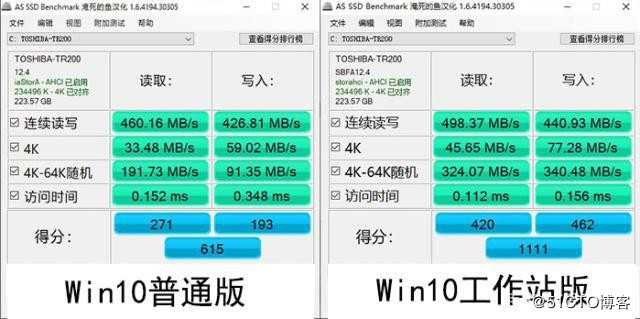 win10哪个版本最强悍？绝对是win10专业工作站版本。