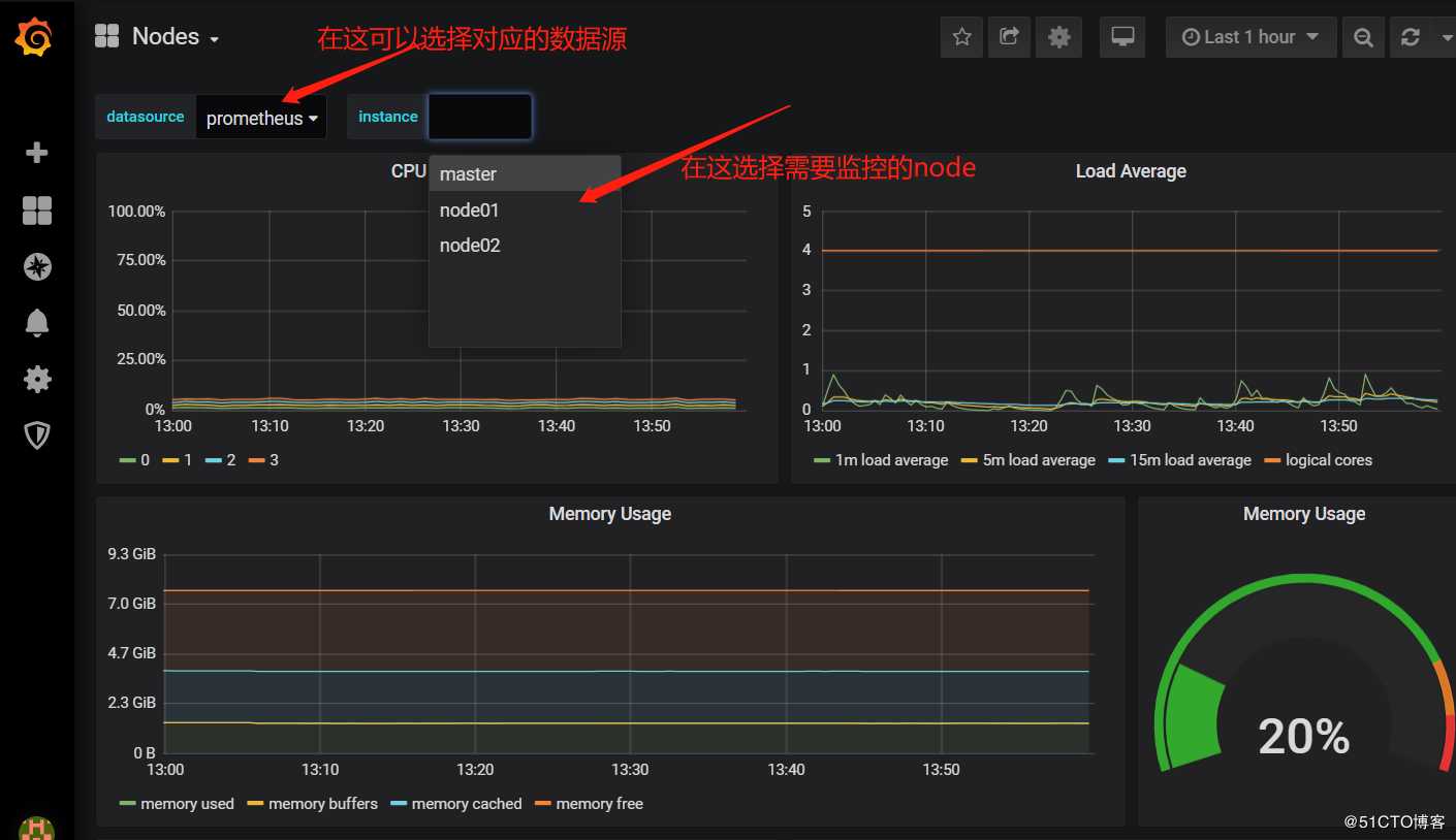 Prometheus+Grafan监控k8s集群详解