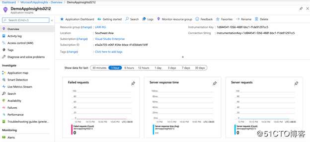 使用Application Insights监控网站可用性